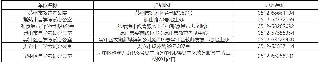 2024年上半年江苏自考苏州考区课程免考申请地址 2024年上半年江苏自考苏州考区课程免考申请地址