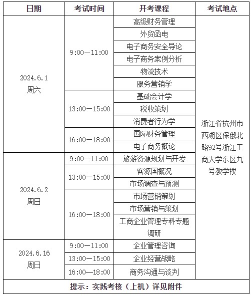 2024(上)浙江工商大学自考实践考核安排 2024(上)浙江工商大学自考实践考核安排