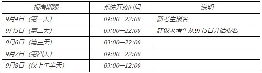 复旦大学2024年下半年(第85次)高教自考网上报名安排 复旦大学2024年下半年(第85次)高教自考网上报名安排