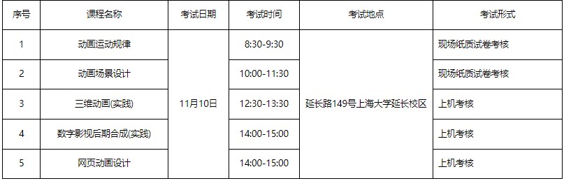上海大学关于2024年下半年自考实践课考试通知3 上海大学关于2024年下半年自考实践课考试通知3