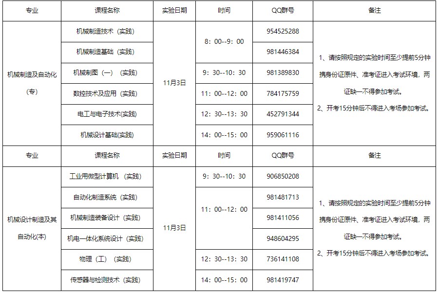 上海大学关于2024年下半年自考实践课考试通知2 上海大学关于2024年下半年自考实践课考试通知2
