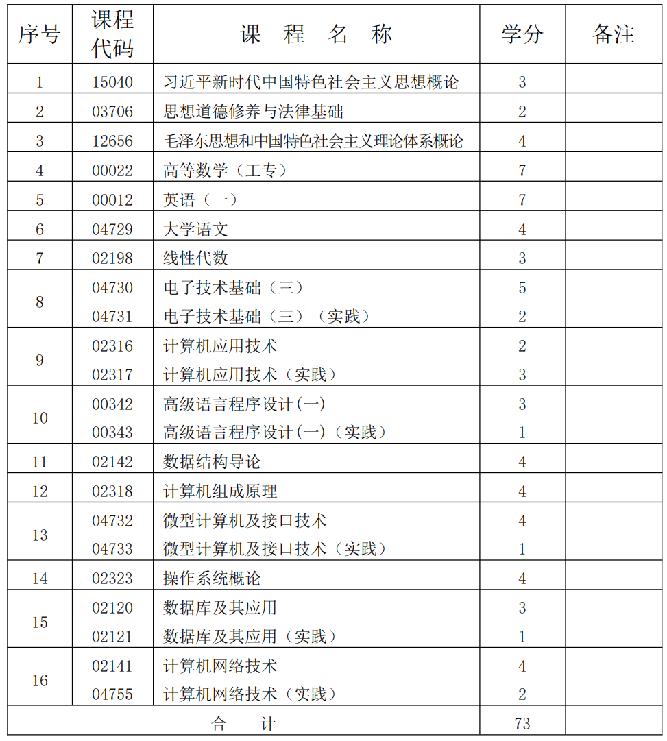 计算机应用技术 计算机应用技术