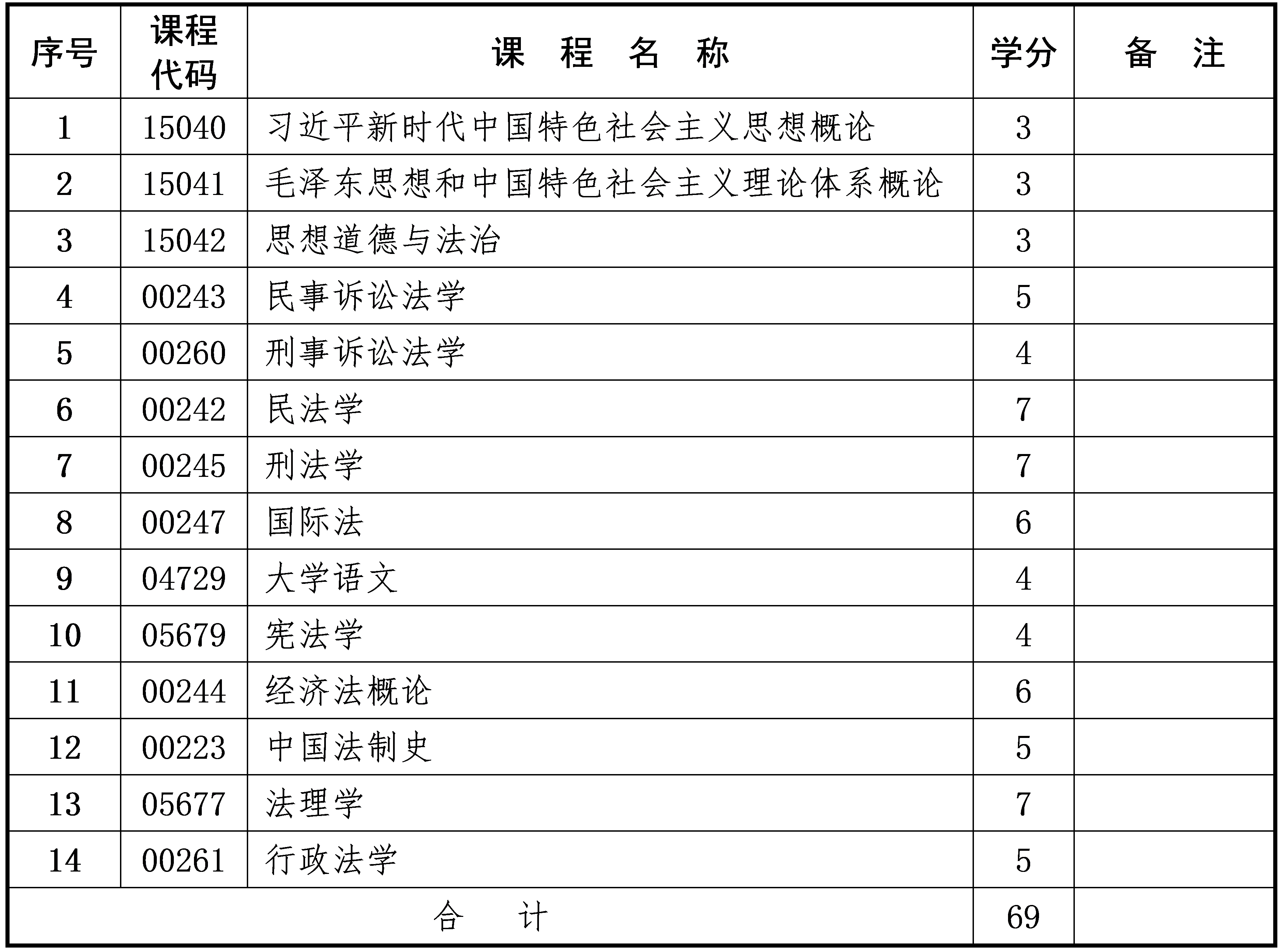 法律事务 法律事务
