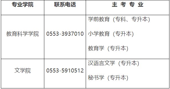安徽师范大学2025年自考实践课程考核和毕业论文报名的通知1 安徽师范大学2025年自考实践课程考核和毕业论文报名的通知1