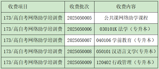 2025年10月考期天津师范大学高自考网络助学报名缴费批次 2025年10月考期天津师范大学高自考网络助学报名缴费批次
