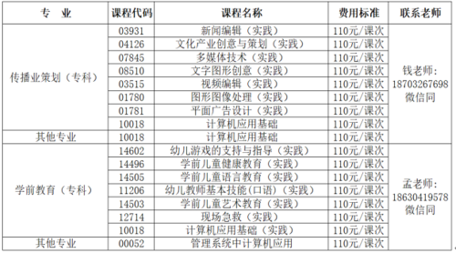 报名截图.png 报名截图.png