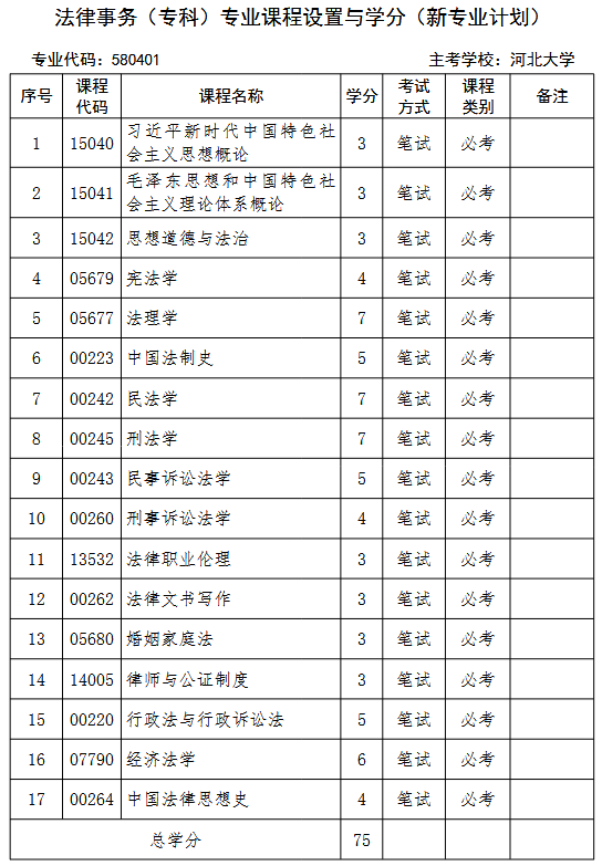 法律事务 法律事务